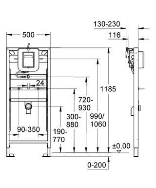 Grohe Rapid SL 38521 000 Öblítőrendszer vízeldéhez (38521000)