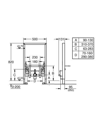 Grohe Rapid SL bidé szerelőelem 38543000
