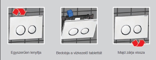 Geberit Blue Plusz 115.612.00.1 Átszerelő készlet (új cikkszám: 115.610.00.1)