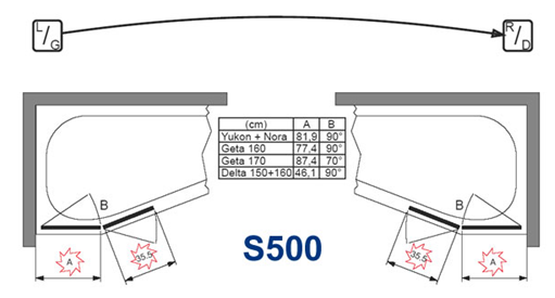 Riho Scandic S500 Kádparaván (80x35,5x150 cm, #GC 60200)
