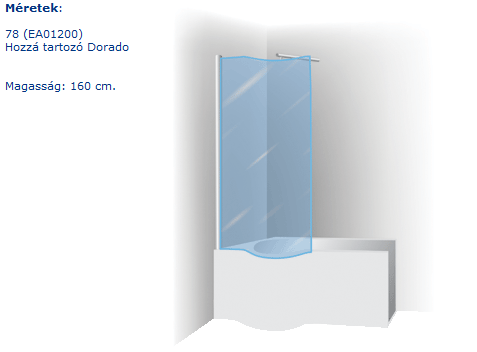 Riho Nautic Dorado Kádparaván (75x150 cm, #GGT5110776900)