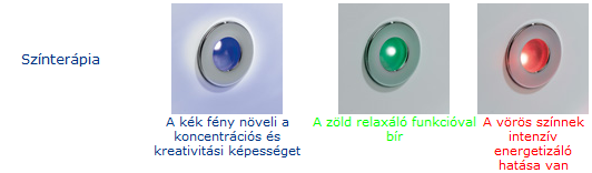 Riho Memphis A Gőzkabin CE011014002C000