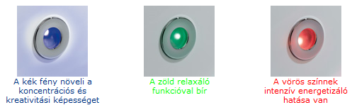 Riho Kansas Hatszögletű kád (BA97) B035001005