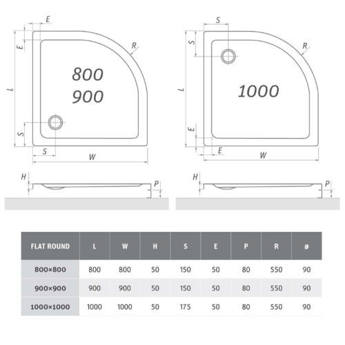 Roltechnik Flat Round negyedköríves zuhanytálca (beépíthető, 90x90 cm, #8000116)