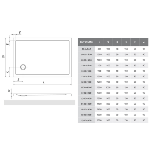 Roltechnik Flat Kvadro négyszögletű zuhanytálca (beépíthető, 90x90 cm, #8000119)