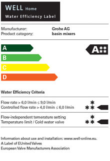 Grohe Eurosmart Cosmopolitan 32825 000 egykaros mosdó csaptelep (32825000)*