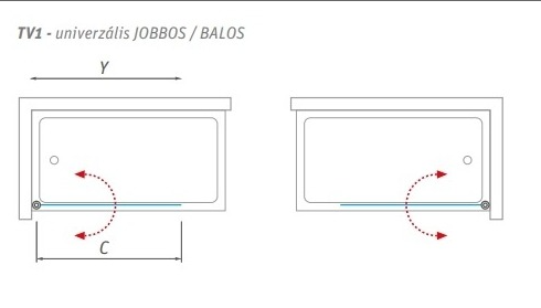 Roltechnik TV1 kádparaván (Transparent, 70 cm, ezüst, #706-7000000-01-02)