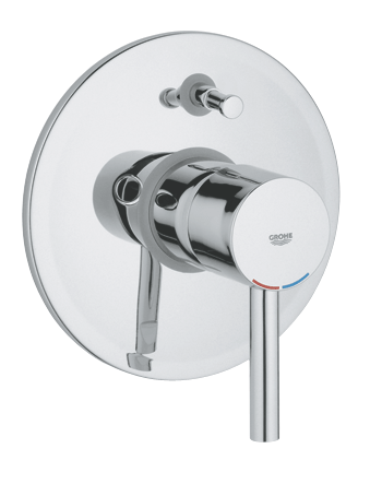 Grohe Essence falsík alatti kádcsaptelep külső rész 19285 000 (19285000)