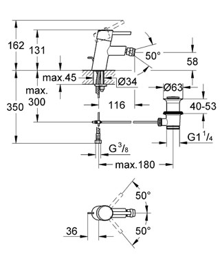 Grohe Concetto bidécsaptelep 32208 001 (32208001)