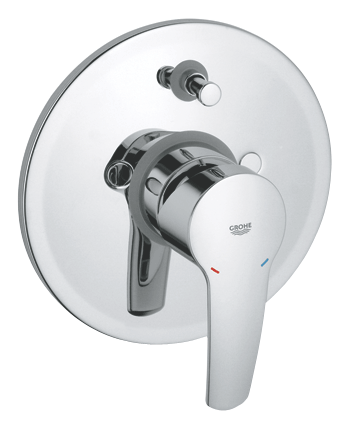 Grohe Eurostyle 19506 001 falsík alatti kádcsaptelep külső rész (19506001)