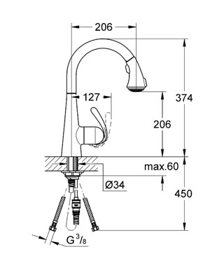 Grohe Zedra 32294 000 egykaros kihúzható zuhanyfejes mosogató csaptelep (32294000)