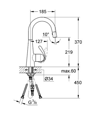 Grohe Zedra 32296 000 egykaros kihúzható zuhanyfejes mosogató csaptelep (32296000)