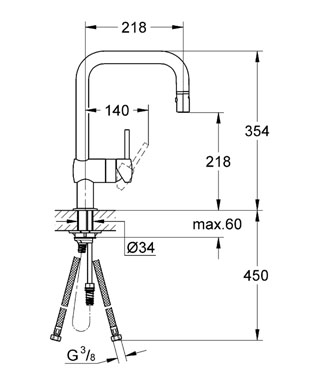 Grohe Minta egykaros mosogató csaptelep kihúzható zuhanyfejjel 32322 000 (32322000)