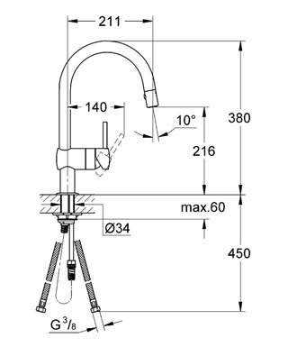 Grohe Minta 32321 000 egykaros mosogató csaptelep kihúzható zuhanyfejjel (32321000)