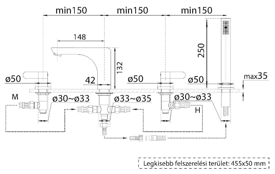 M-Acryl City kádperembe süllyeszthető kádtöltő csaptelep 8338