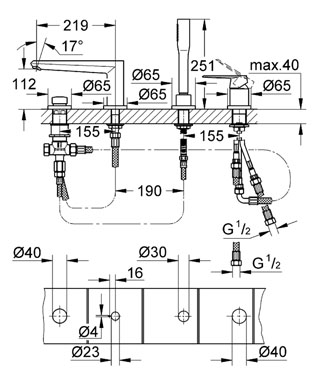Grohe Eurodisc Cosmopolitan 4-lyukas, egykaros kádkombináció 19574 002 (19574002)