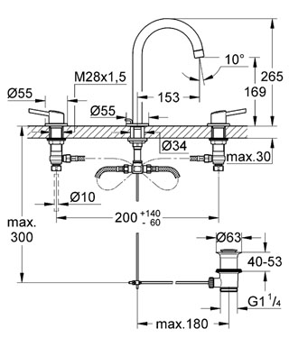 Grohe Concetto 3-lyukas mosdócsaptelep 20216 001 (20216001)
