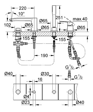 Grohe Eurostyle Cosmopolitan 4-lyukas, egykaros kádkombináció 23048 002 (23048002)