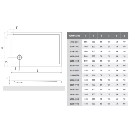 Roltechnik Flat Kvadro téglalap alakú zuhanytálca (150x75 cm, beépíthető, #8000243)