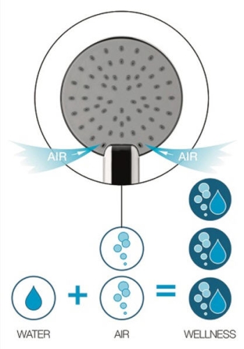 Sapho 1 funkciós AIRmix rendszerrel kézizuhany DC052