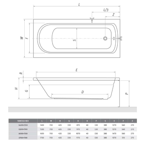 Roltechnik Vanessa Neo 150x70 egyenes kád (9560000)