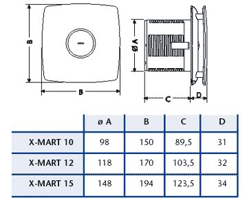 Cata X-Mart 12 H páraérzékelős, időzítős, inox fürdőszobai ventilátor (01054000)
