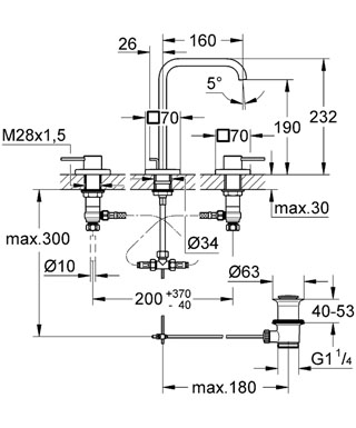 Grohe Allure 3-lyukas mosdócsaptelep 20188 000 (20188000)