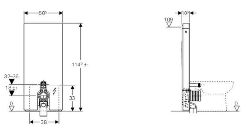 Geberit Monolith Plus szerelőmodul talpon álló WC-hez, P-könyökkel, fehér üveg, 114 cm magas 131.233.SI.1