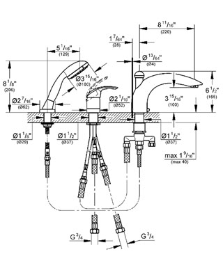 Grohe Eurosmart 3-lyukú peremre szerelhető kádcsaptelep 32644 001 (32644001)