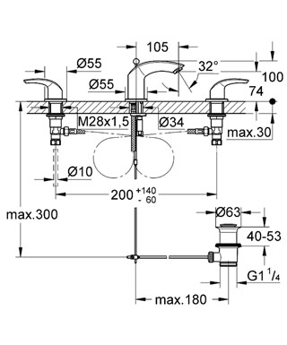 Grohe Eurosmart 3-lyukas mosdócsaptelep 20293 000 (20293000)