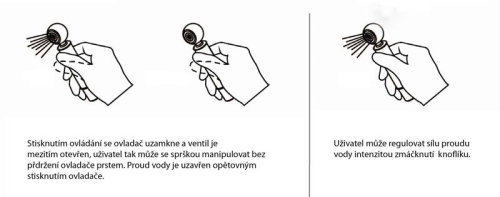 Sapho intim zuhanyfej tartóval, gégecső nélkül, króm (JS129)