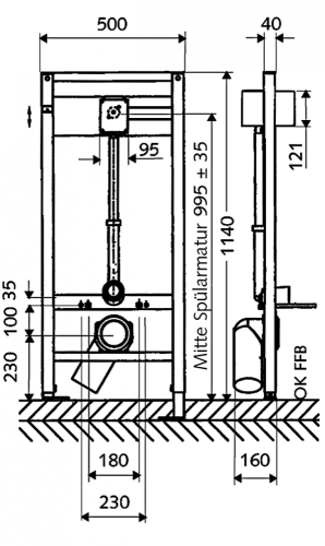 SCHELL COMPACT II WC-szerelőmodul  032810099