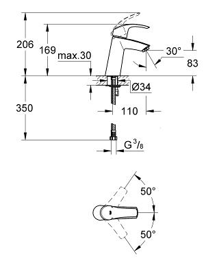 Grohe Eurosmart egykaros mosdócsaptelep sima test, M méret 23324001 (K)