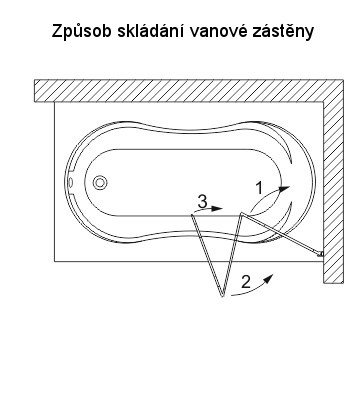 Aqualine Kádparaván 120 cm (KW-3-C-120)