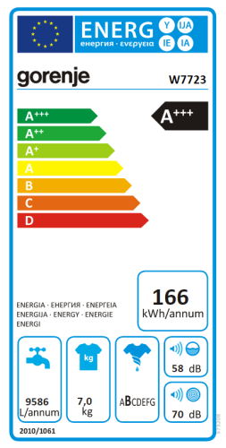 Gorenje szabadonálló elöltöltős automata mosógép A+++, W7723