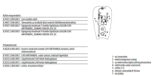 Jika Livo leszívó-rendszerű vizelde radar vezérléssel, hálózati tápfeszültséggel H8402000004831 (8.4020.0.000.483.1)