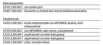 Jika Livo leszívó-rendszerű vizelde radar vezérléssel, szárazelem tápfeszültséggel H8402000004891 (8.4020.0.000.489.1)