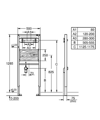 Grohe Rapid SL szerelőelem mosogatóhoz 38544 000 (38544000)