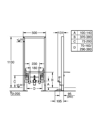 Grohe Rapid SL szerelőkeret bidéhez 38581 001 (38581001)