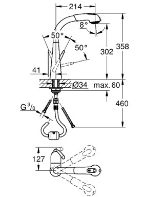 Grohe Zedra egykaros mosogató csaptelep, rozsdamentes 32553 SD0 (32553SD0)