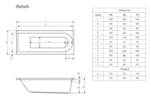 Niwell AURUM 170x70 cm egyenes kád WANW.AUR.170.070.WH