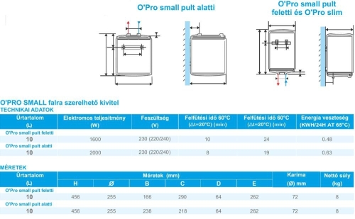 ATLANTIC Opro ERP tárolós vízmelegítő, elektromos, felső elhelyezés, zárt renszerű, 10L (ATL_821179)
