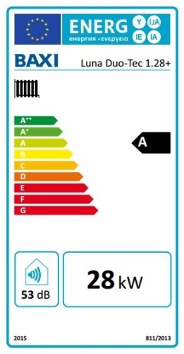 BAXI Luna Duo-Tec 1.28+ ERP fűtőkazán, kondenzációs, fali, 28kW (BAX_LUNADUOTEC128P)