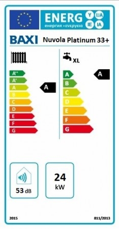 BAXI Nuvola Platinum 33+ ERP hőközpont(45l inox tároló), kondenzációs, fali, 33kW (BAX_NUVPLATINUM33P)