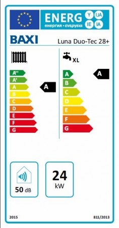 BAXI Luna Duo-Tec 28+ ERP kombi kazán, kondenzációs, fali, F:24kW, HMV:28kW (BAX_LUNADUOTEC28P)