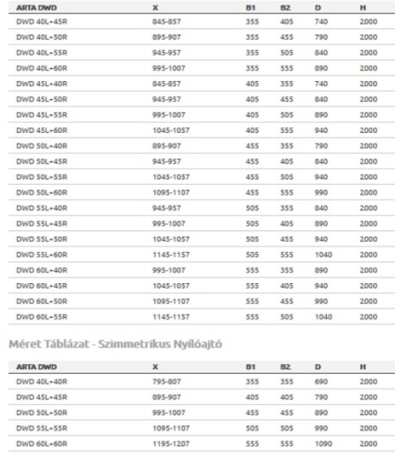 Radaway Arta DWD 40 B zuhanyajtó (386030-03-01L)