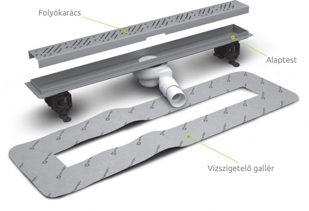 Radaway rozsdamenetes zuhanyfolyóka 105 cm, burkolható ráccsal 5L105A+ 5R105B