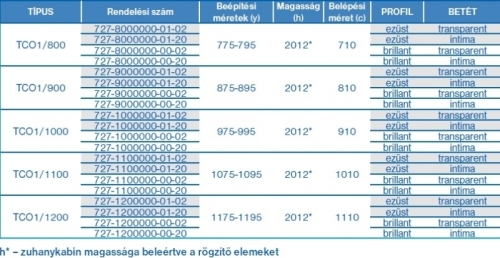 Roltechnik Tower Line TCO1/1100 szögletes zuhanykabin (silver, transparent, 727-1100000-01-02)