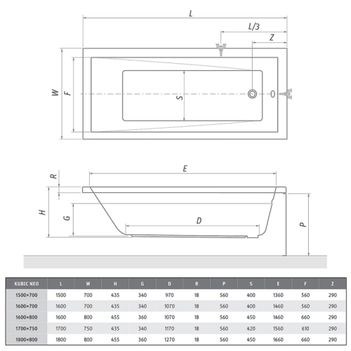 Roltechnik Kubic Neo 120x70 szögletes akril kád (9350000)