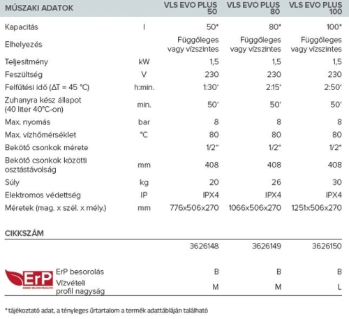 ARISTON VELIS EVO PLUS 100 EU VÍZMELEGÍTŐ 3626150